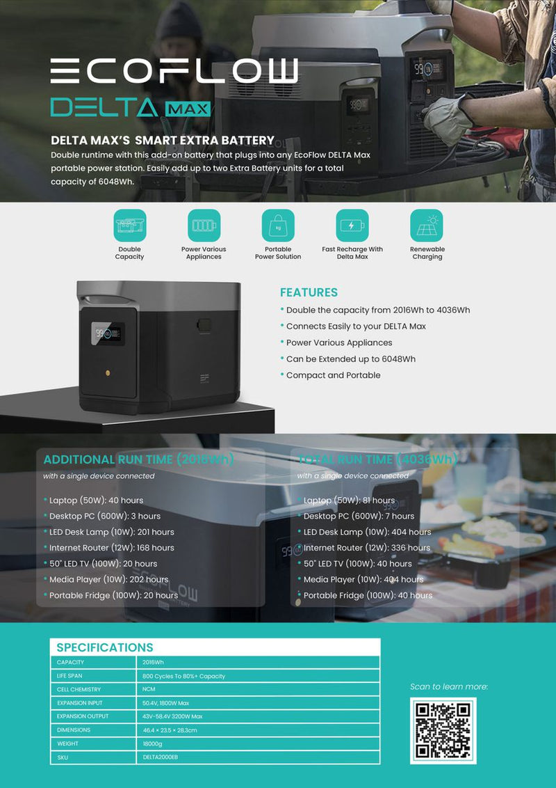 Load image into Gallery viewer, EcoFlow DELTA Max 2000 Smart Extra Battery
