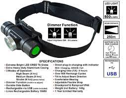 Zartek ZA-436 LED Headlamp