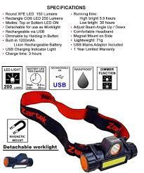 Load image into Gallery viewer, Zartek ZA-437 LED Headlamp
