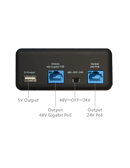 Load image into Gallery viewer, Acconet PoE Mini-UPS
